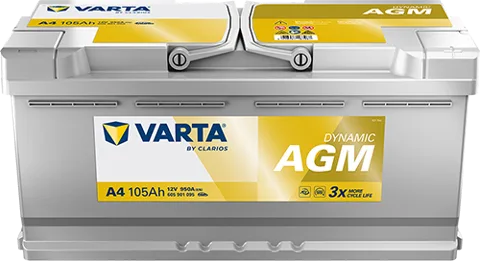 แบตเตอรี่ VARTA AGM